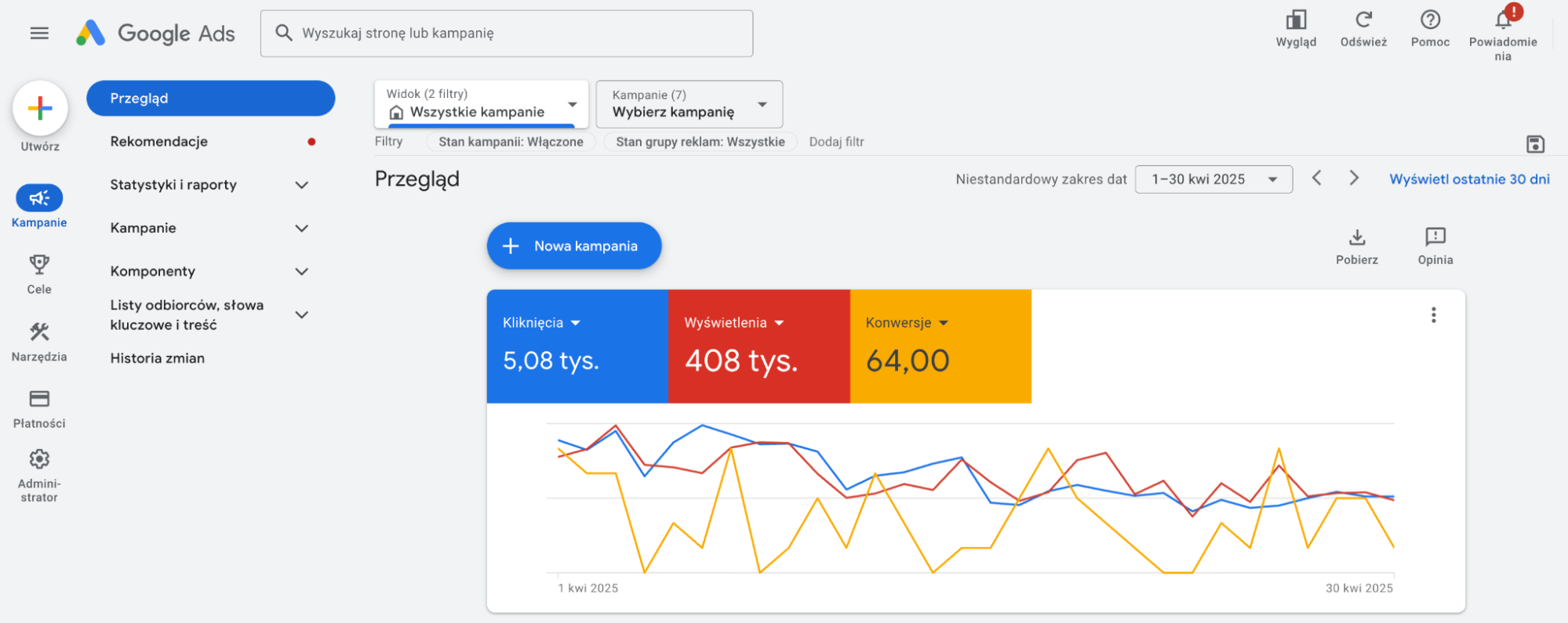 widok panelu Google Ads